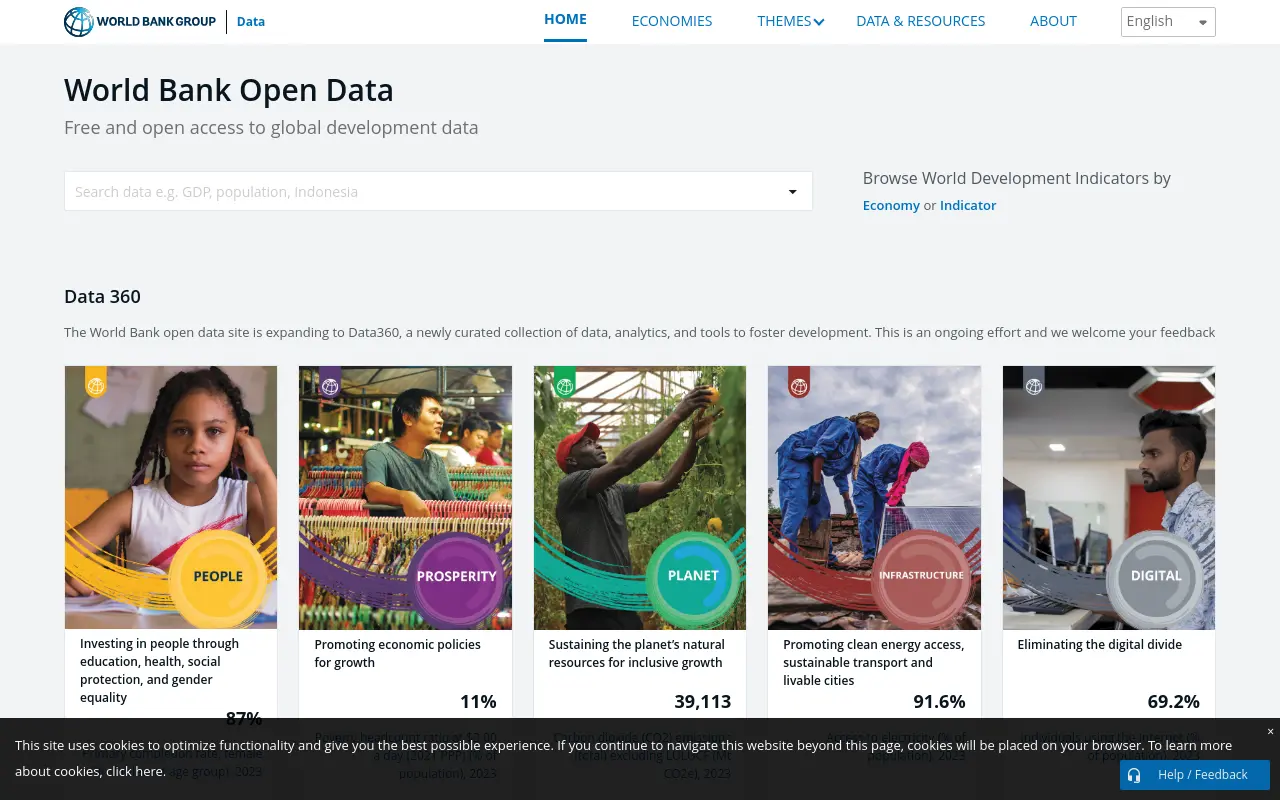 data.worldbank.org 첫 화면
