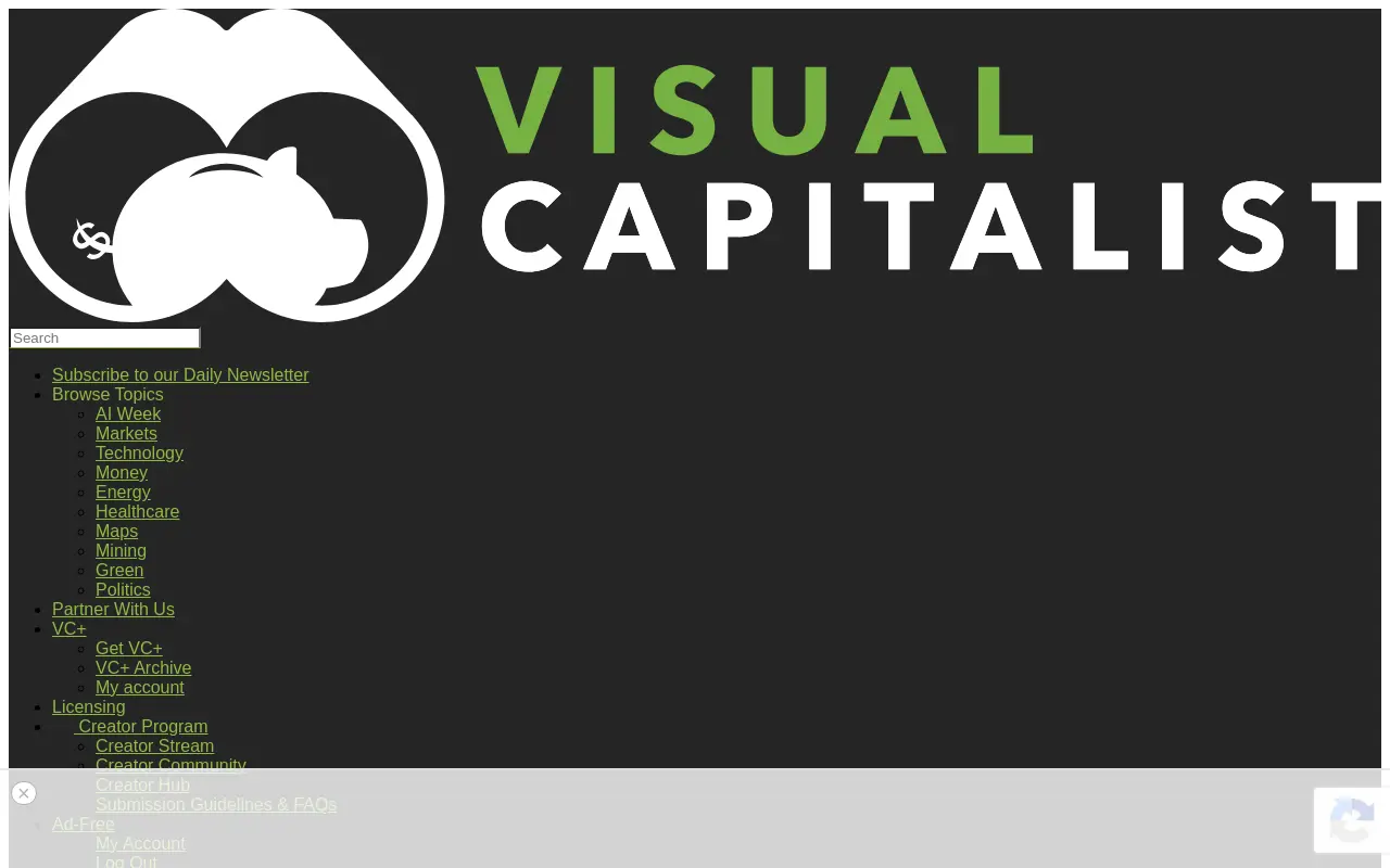 visualcapitalist.com 첫 화면
