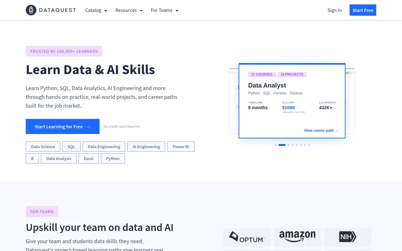 dataquest.io 첫 화면